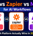 n8n vs Zapier vs Make for AI Workflows - Which Platform Actually Wins in 2026 n8n vs Zapier vs Make for AI Workflows - Which Platform Actually Wins in 2026