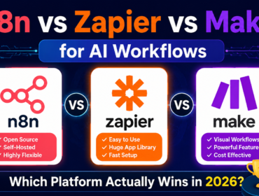 n8n vs Zapier vs Make for AI Workflows - Which Platform Actually Wins in 2026 n8n vs Zapier vs Make for AI Workflows - Which Platform Actually Wins in 2026